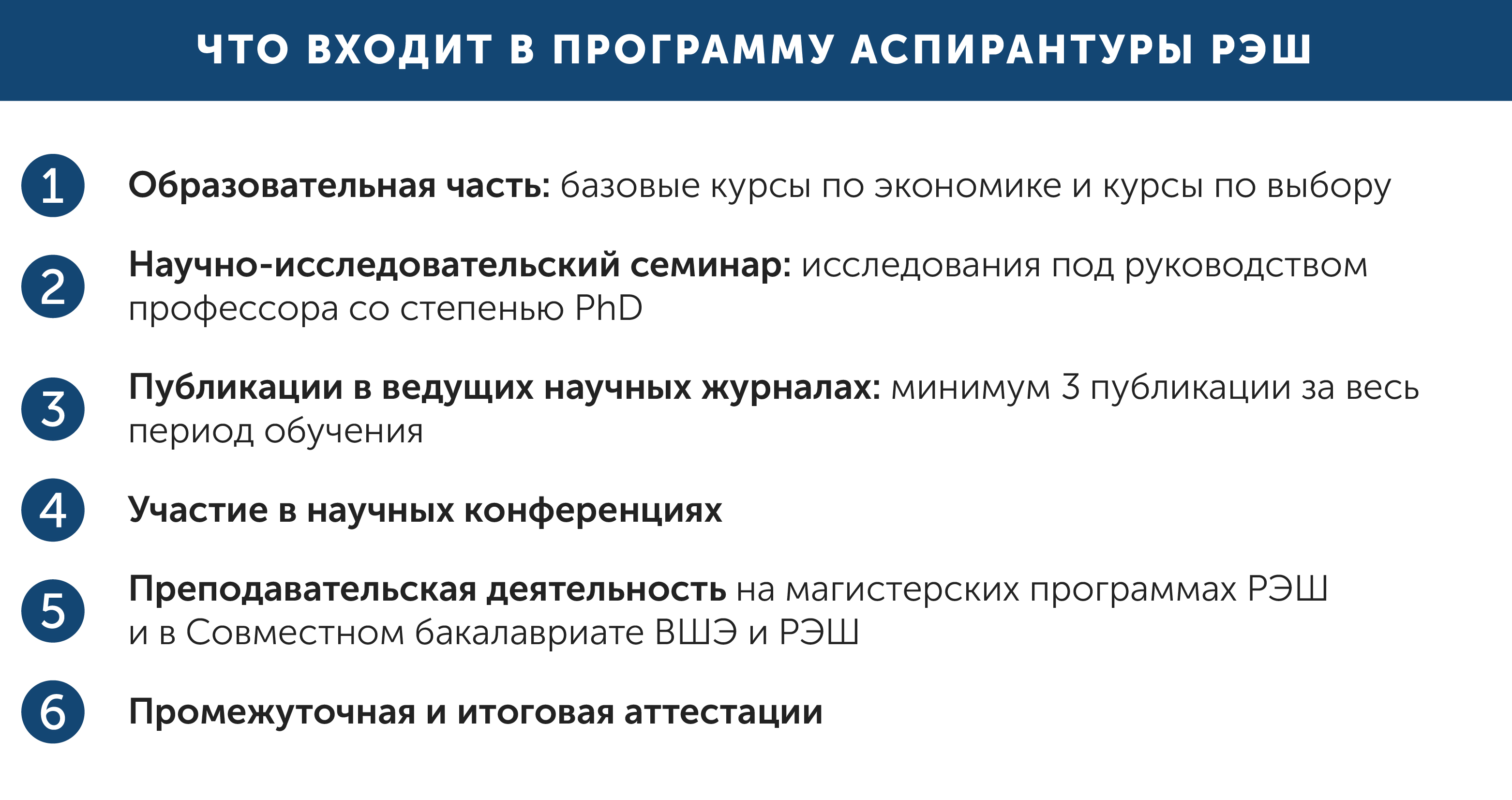 аспирантура по экономике РЭШ, программа аспирантуры